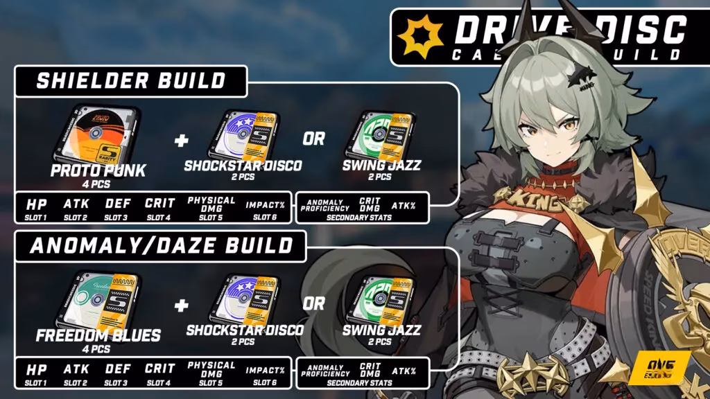 ultimate-caesar-build-guide-for-zenless-zone-zero-2026-image-2